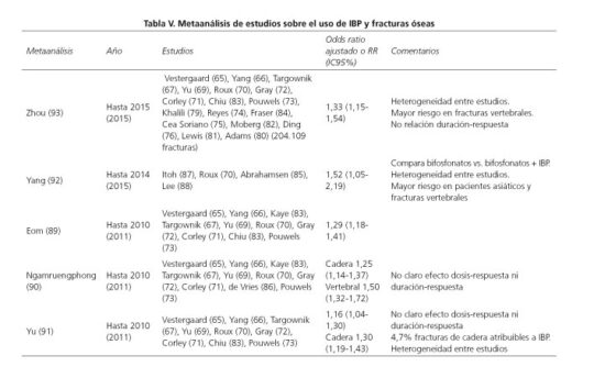 Nogastrol: Conoce los beneficios y usos de este suplemento veterinario 2 nogastrol conoce los beneficios y usos de este suplemento veterinario68